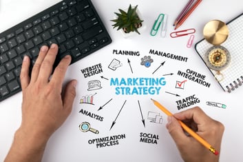 marketing